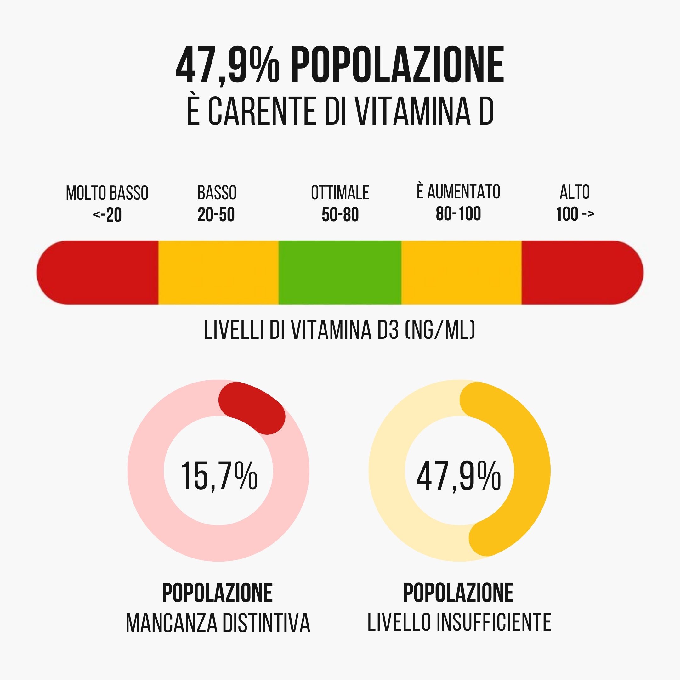 (Italština) (kopie 5)